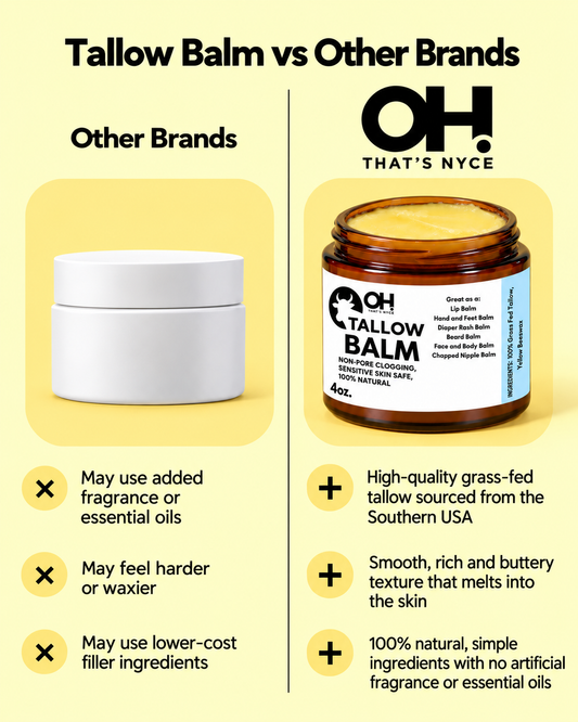 Amber tallow balm jar with white lid, labeled for all-over balm