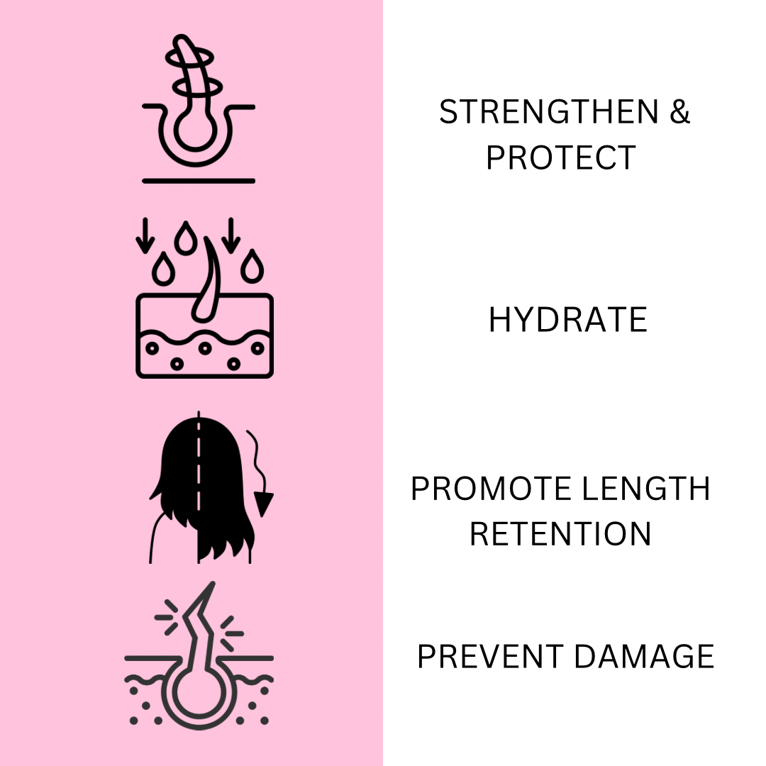 Nourish- Leave-In Conditioner Cream with Agave Nectar, Black Seed, Shea Butter & Nettle