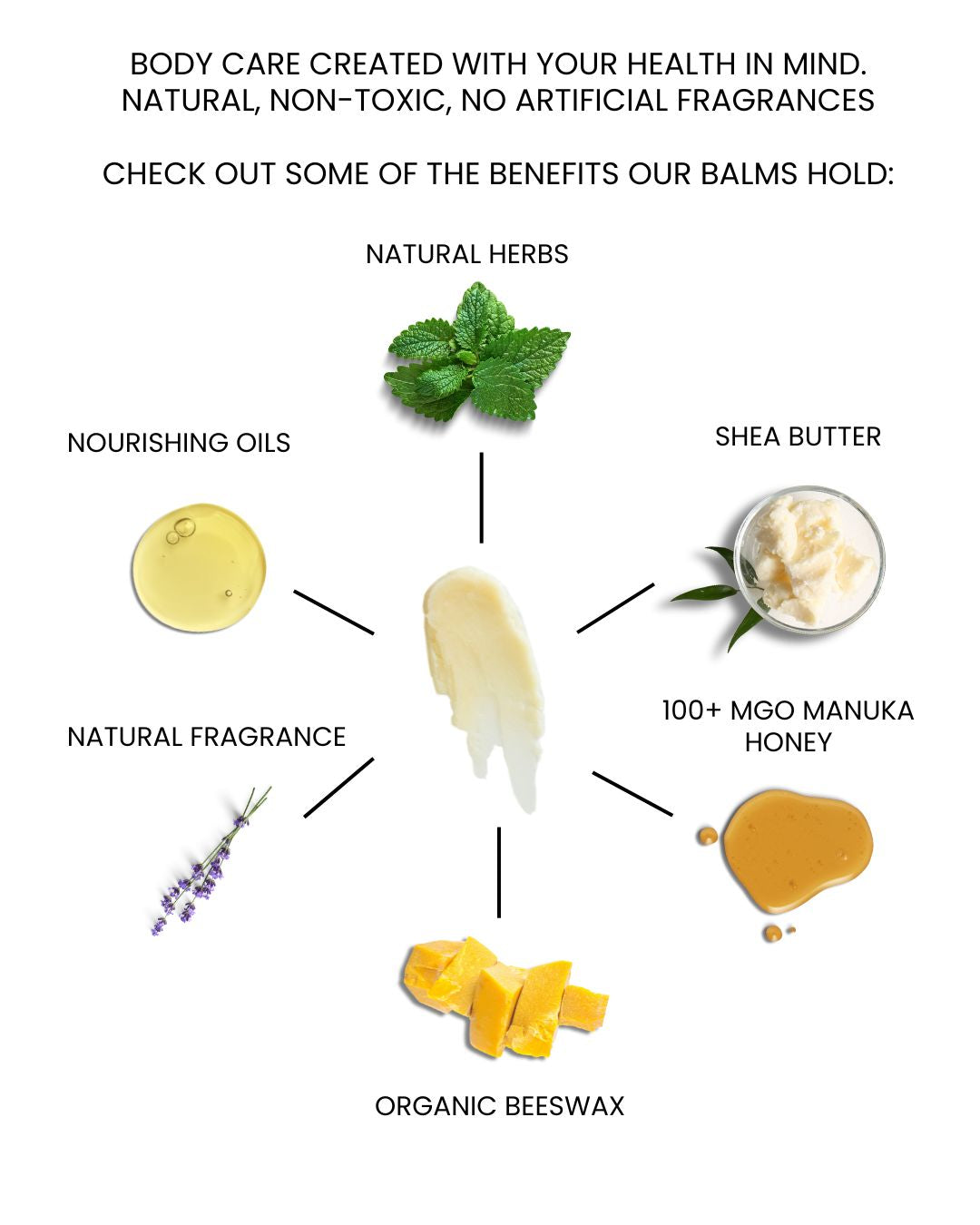 All-In-One Body & Lip Balms - Options of Manuka Honey, Tallow, Shea Butter, Menthol, & More