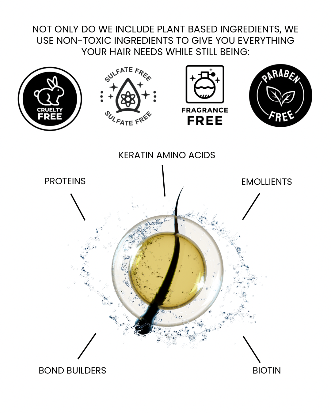Amla & Rice Leave- In Hair Milk With Amla, Tulsi, Rice Ceramides, Fenugreek, Shikakai Extract