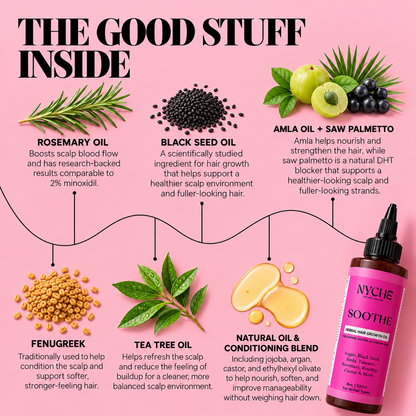 Pink hair oil bottle with black dropper, shown with ingredient icons and drops.