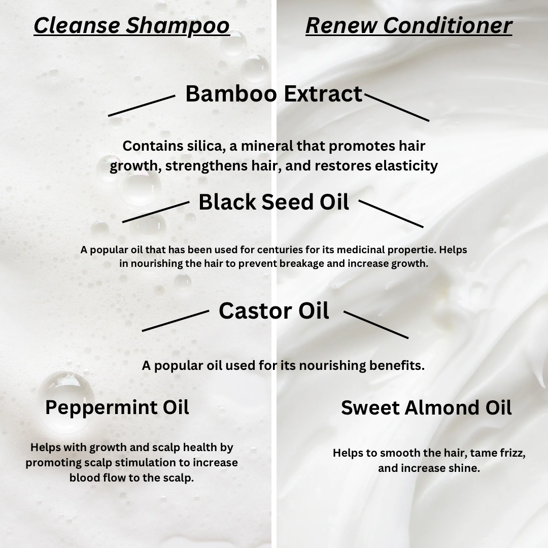 Cleanse - Clarifying Growth Shampoo w/ Bamboo, Peppermint, & Castor Oil