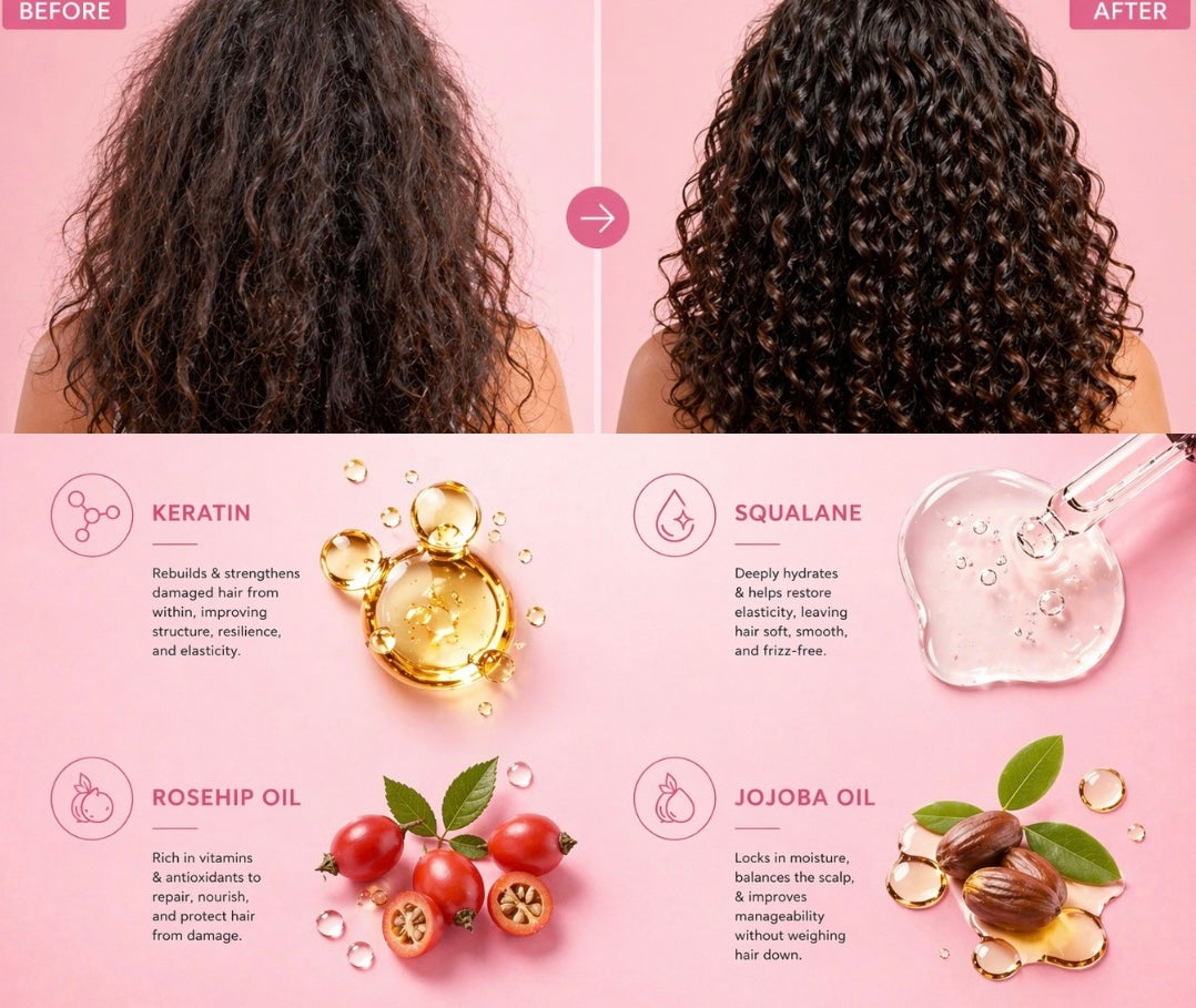 Miracle Mask - Repairing Hair Mask With Amla, Squalane, Rice Extract, & Jojoba Oil