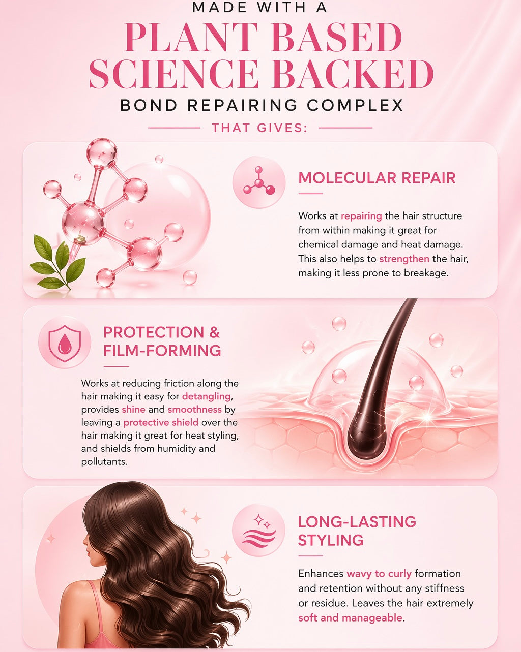 Hydra-Bond- Moisturizing and Repairing Leave In Serum With Honey & A Botanical Bond Complex