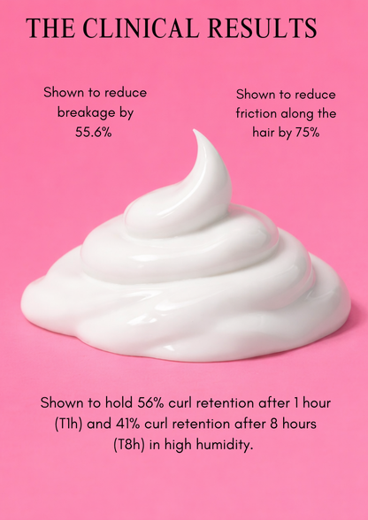 Hydra-Bond- Moisturizing and Repairing Leave In Serum With Honey & A Botanical Bond Complex