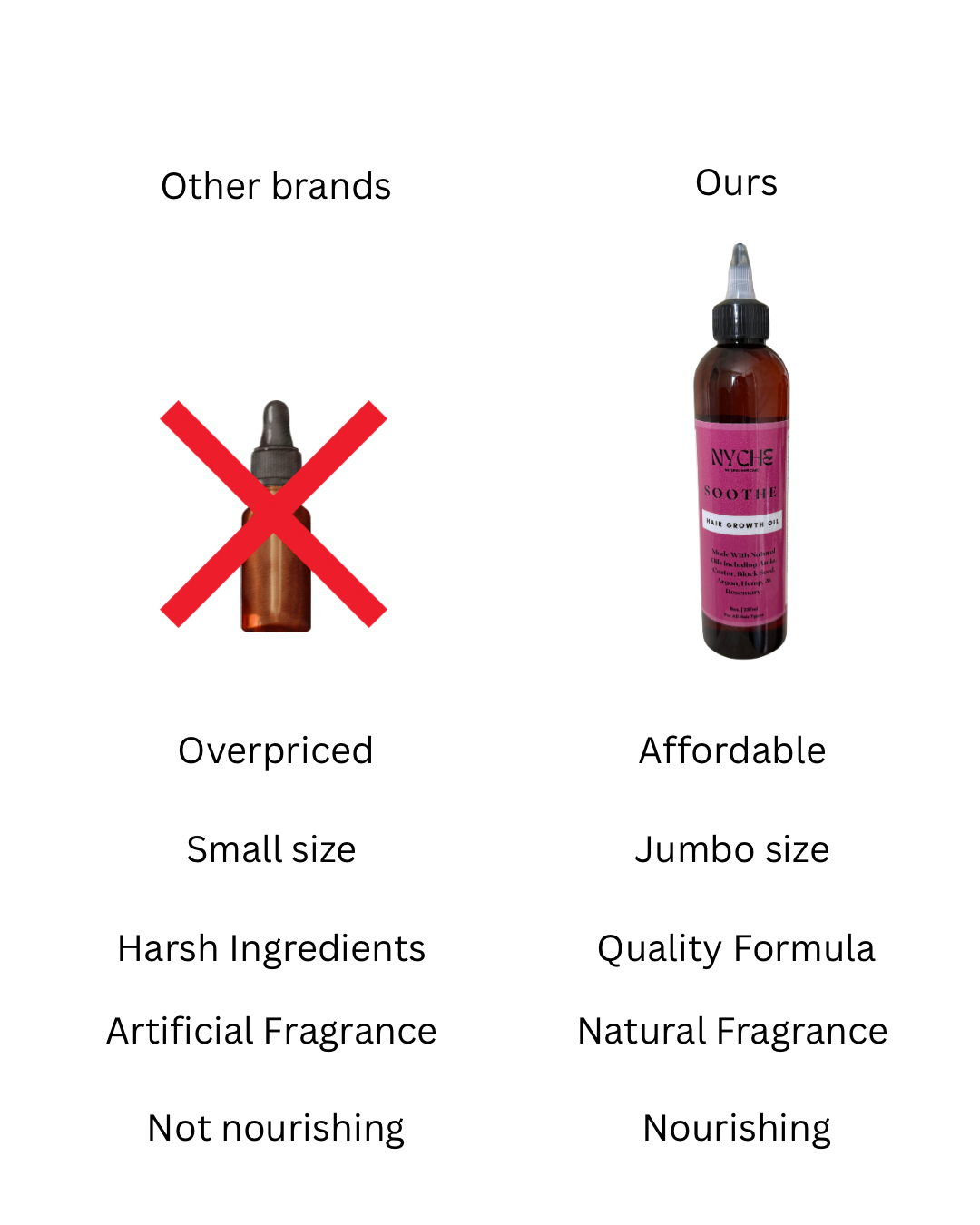 Essence- Light Hair Growth Oil with Amla, Pumpkin, Chebe
